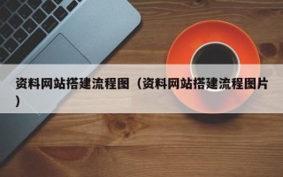 陆丰资料网站搭建流程图（资料网站搭建流程图片）